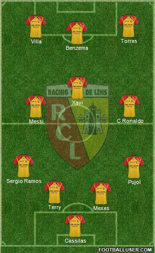 Racing Club de Lens Formation 2010