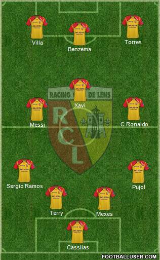 Racing Club de Lens football formation