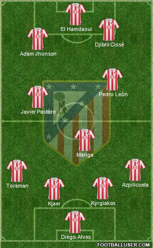 C. Atlético Madrid S.A.D. Formation 2010