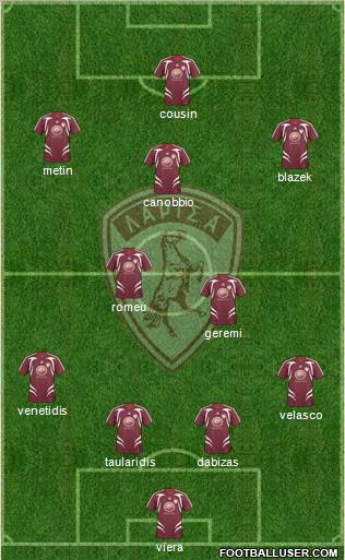 AE Larisa 1964 Formation 2010