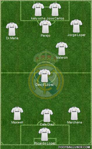 Real Madrid C.F. Formation 2010