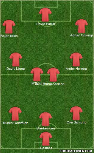 Football Manager Team Formation 2010