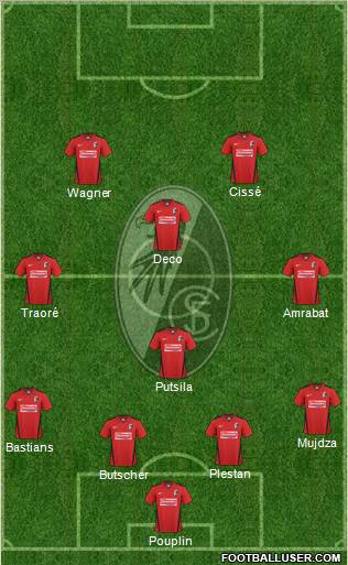 SC Freiburg Formation 2010
