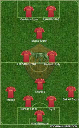 AS Roma Formation 2010