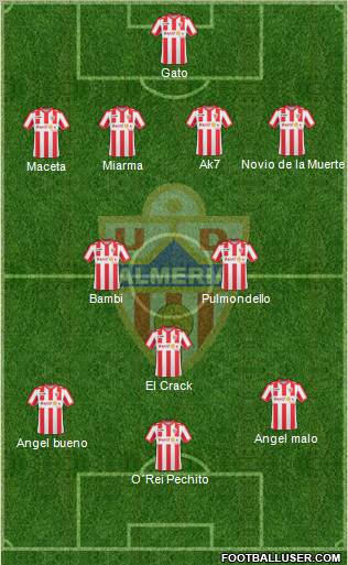 U.D. Almería S.A.D. football formation