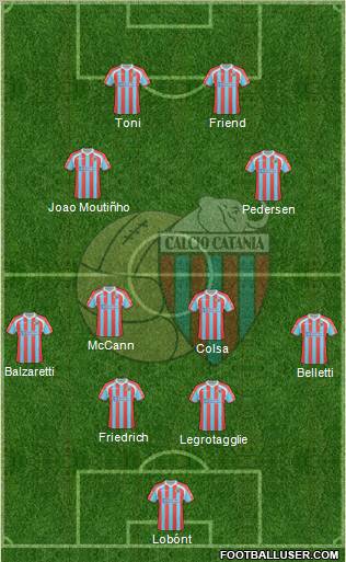 Catania Formation 2010