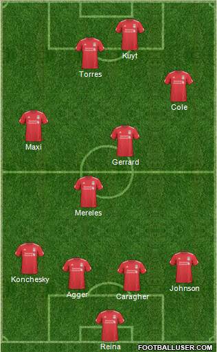 Liverpool Formation 2010