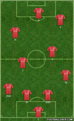 Liverpool Formation 2010