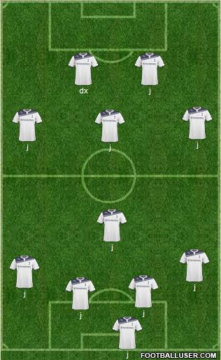 Tottenham Hotspur Formation 2010