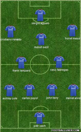 Chelsea Formation 2010