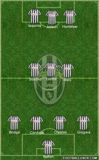 Juventus Formation 2010