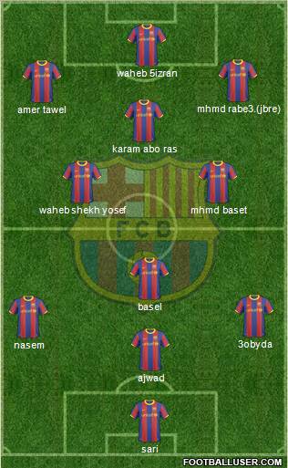 F.C. Barcelona Formation 2010