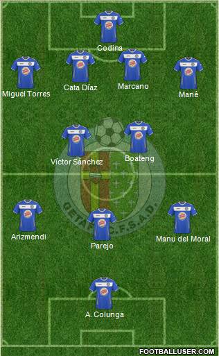 Getafe C.F., S.A.D. football formation