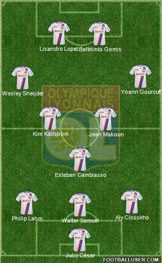 Olympique Lyonnais Formation 2010