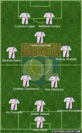 Olympique Lyonnais Formation 2010