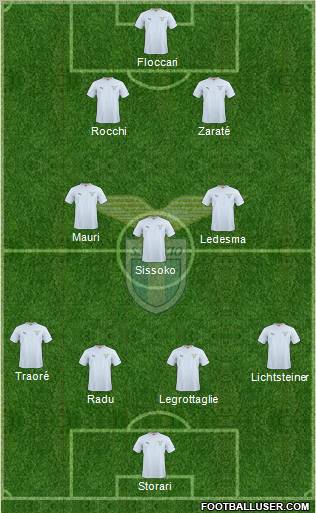 S.S. Lazio football formation