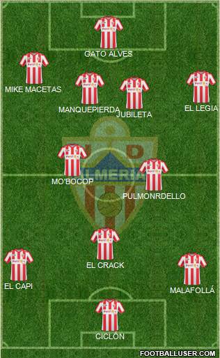 U.D. Almería S.A.D. football formation