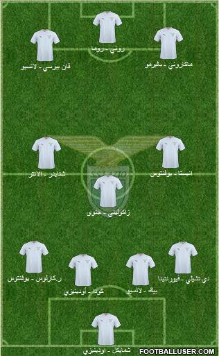 S.S. Lazio 4-3-3 football formation