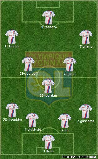 Olympique Lyonnais Formation 2010