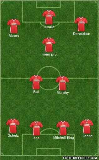Crewe Alexandra Formation 2010