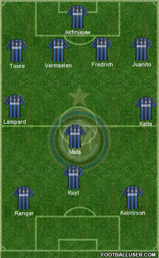 F.C. Internazionale Formation 2010
