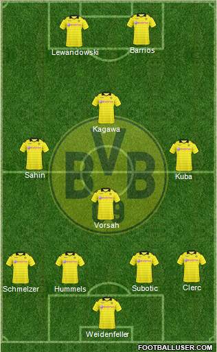 Borussia Dortmund Formation 2010