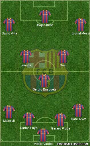F.C. Barcelona Formation 2010
