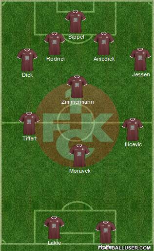 1.FC Kaiserslautern Formation 2010