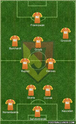 Jagiellonia Bialystok Formation 2010