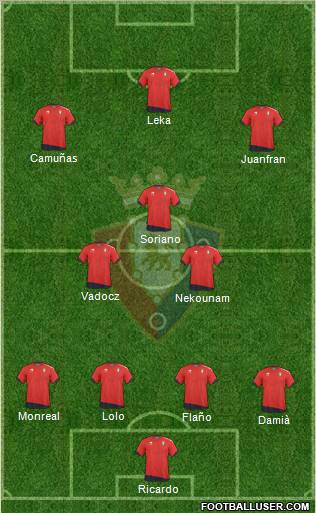 C. At. Osasuna Formation 2010