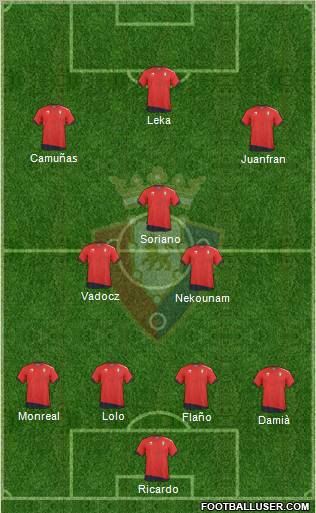 C. At. Osasuna football formation