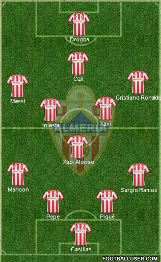 U.D. Almería S.A.D. football formation