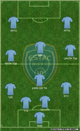 Esperance Sportive Troyes Aube Champagne 4-1-3-2 football formation