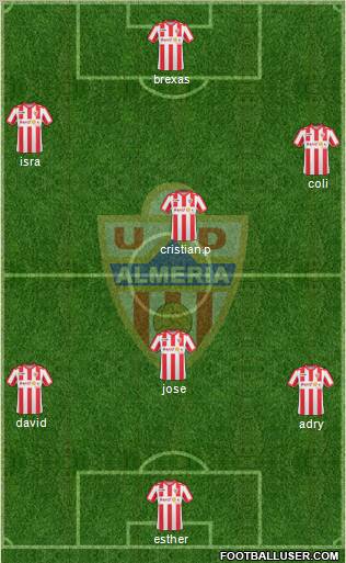 U.D. Almería S.A.D. football formation