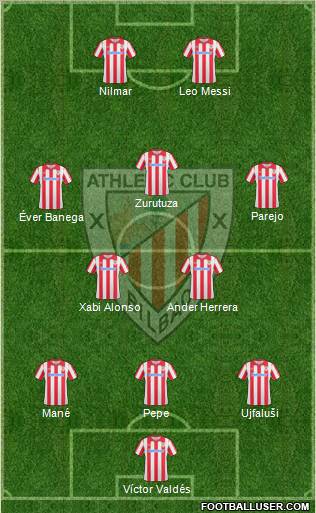 Athletic Club Formation 2010