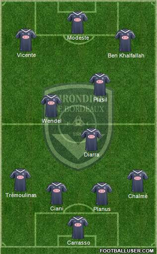 FC Girondins de Bordeaux Formation 2010
