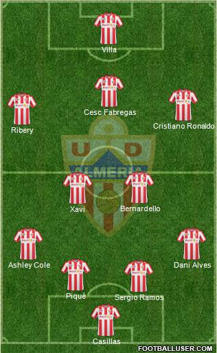 U.D. Almería S.A.D. football formation