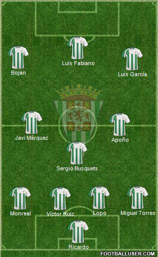 Córdoba C.F., S.A.D. football formation