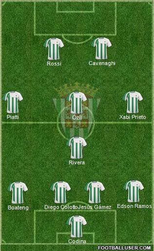 Córdoba C.F., S.A.D. football formation