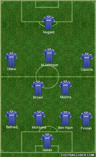 Portsmouth 4-2-3-1 football formation