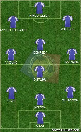 Andorra Formation 2010