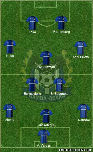 Gamba Osaka Formation 2010