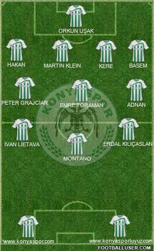 Konyaspor Formation 2010