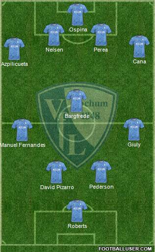 VfL Bochum 4-3-2-1 football formation