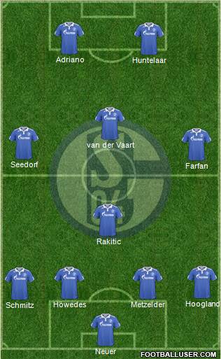 FC Schalke 04 Formation 2010