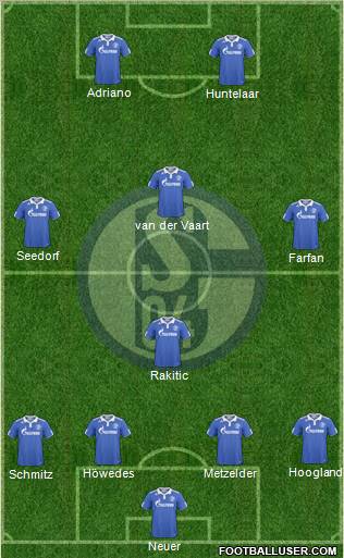 FC Schalke 04 football formation