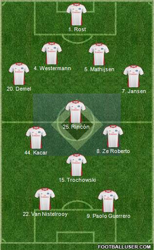 Hamburger SV football formation