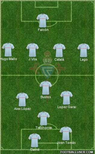 R.C. Celta S.A.D. 4-3-1-2 football formation