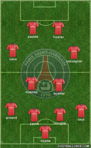 Paris Saint-Germain Formation 2010