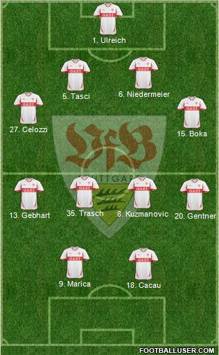 VfB Stuttgart Formation 2010